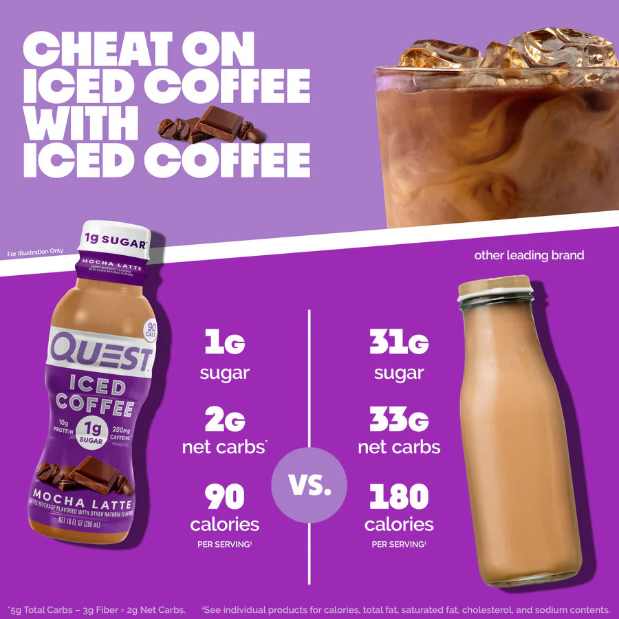 Quest Iced Coffee RTD - Mocha Latte