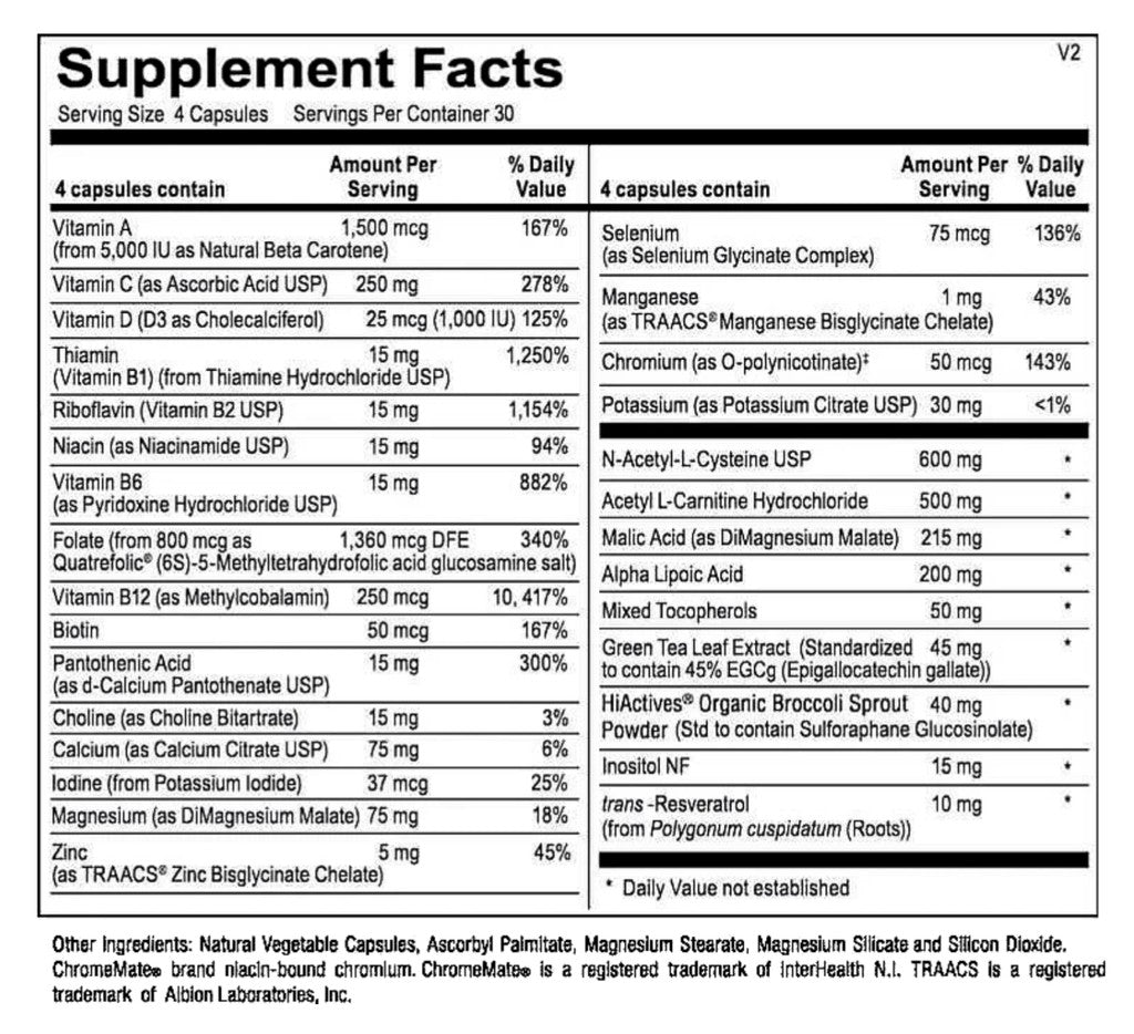 REVIVE - Multivitamin