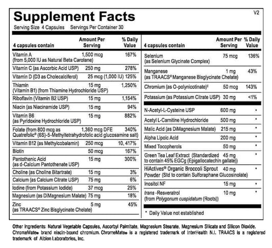 REVIVE - Multivitamin