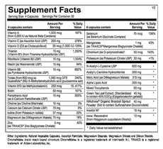 REVIVE - Multivitamin