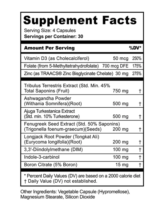 Panda - TEST - Testosterone Booster