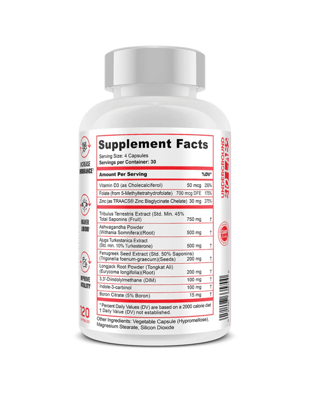 Panda - TEST - Testosterone Booster