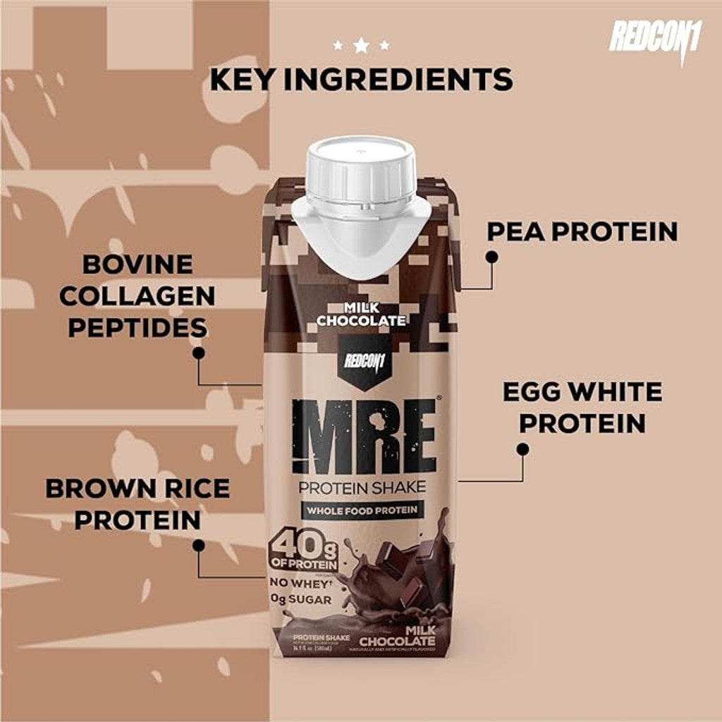 Redcon1 Protein RTD - Milk Chocolate