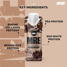 Redcon1 Protein RTD - Milk Chocolate