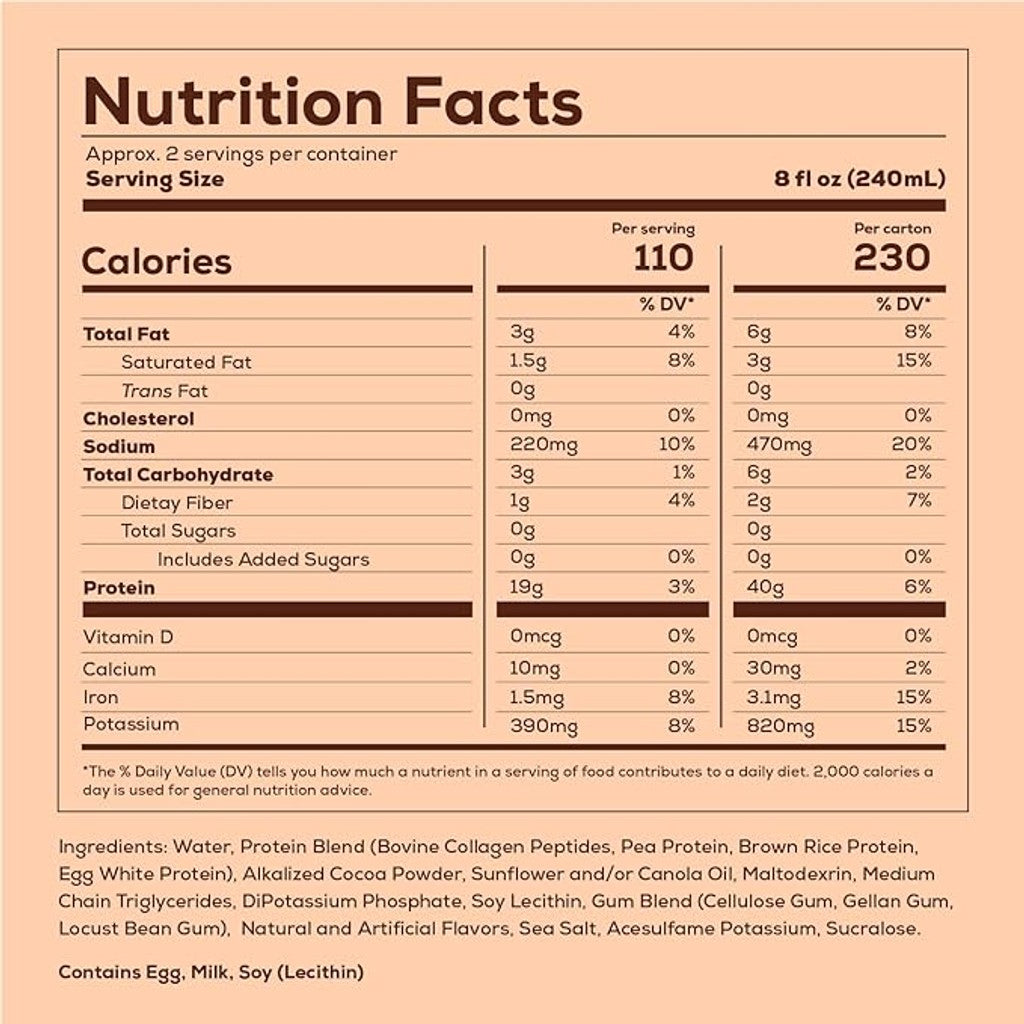 Redcon1 Protein RTD - Milk Chocolate