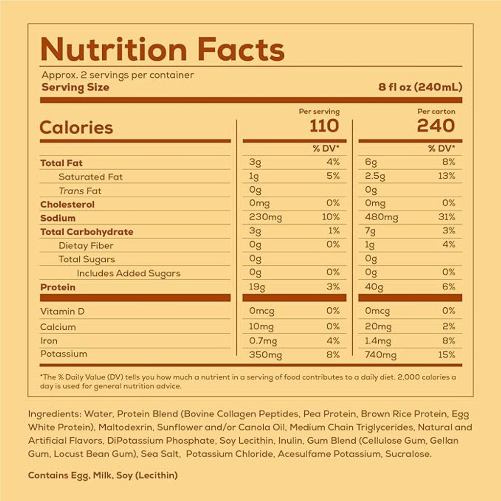 Redcon1 Protein RTD - Salted Caramel