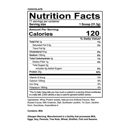 Redcon1 Protein ISOTOPE - Chocolate