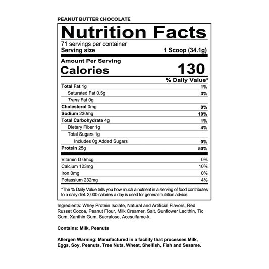 Redcon1 Protein ISOTOPE - Peanut Butter Chocolate
