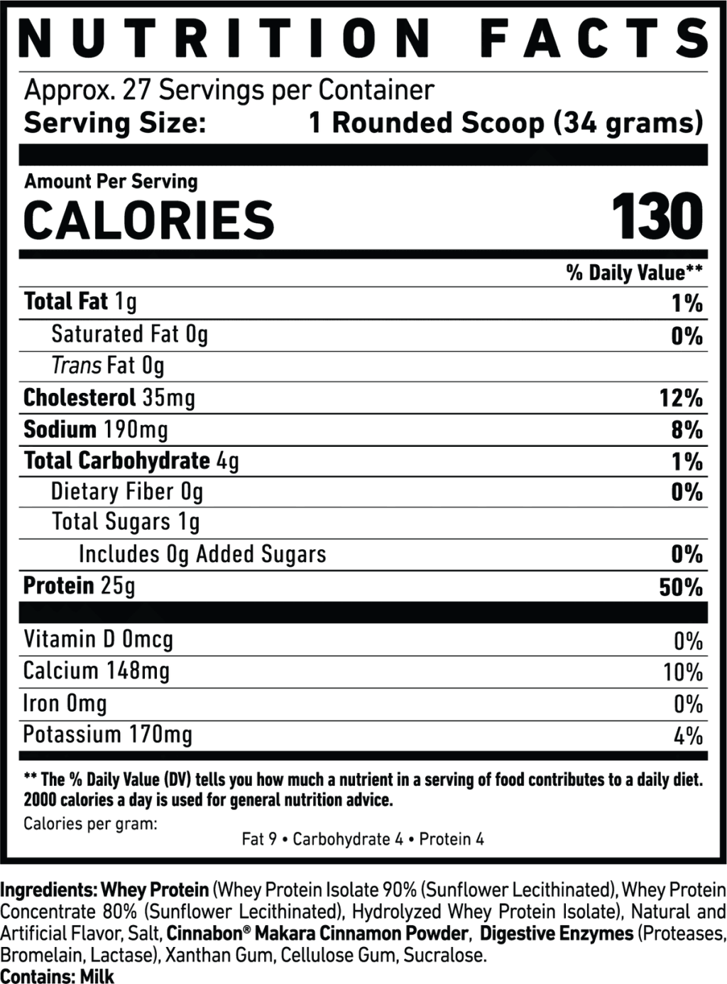 GHOST – WHEY Protein