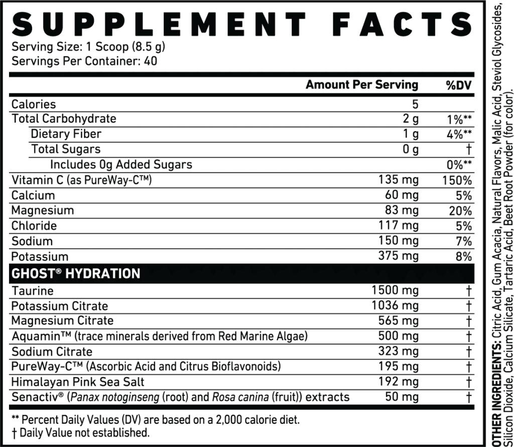 GHOST – HYDRATION