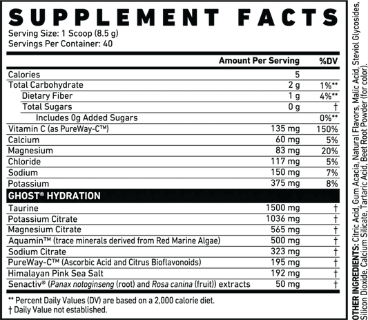 GHOST – HYDRATION