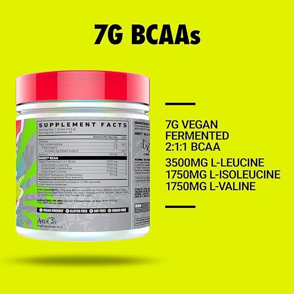 GHOST – BCAA