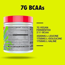 GHOST – BCAA