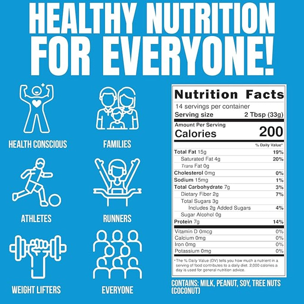FITBUTTERS – Premium Nut Butters
