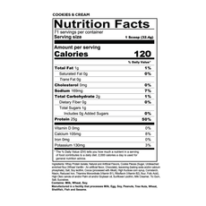 REDCON1 – ISOTOPE (100% Whey Isolate)