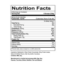 REDCON1 – MASS GAINER