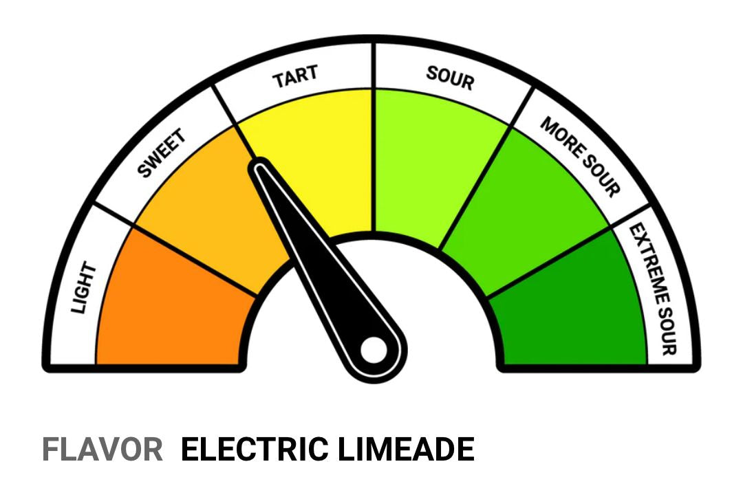 Ghost Energy Drink - Electric Limeade
