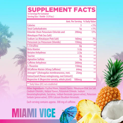 Raw BUM Thavage RTD Pre-workout - Miami Vice
