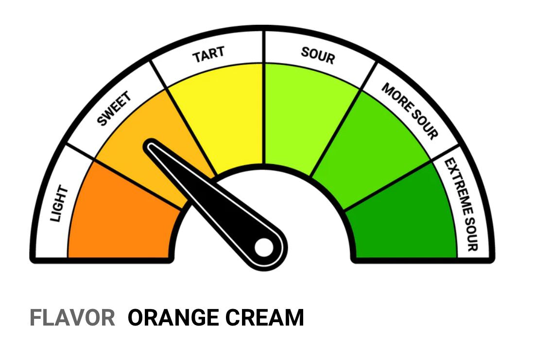 Ghost Energy Drink - Orange Cream