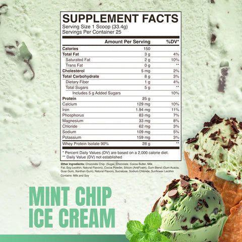 Raw BUM Itholate Protein - Mint Chip Ice Cream