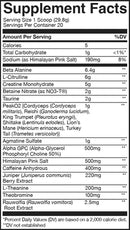 Raw BUM Thuper Thavage Pre-Workout - Cherry Berry