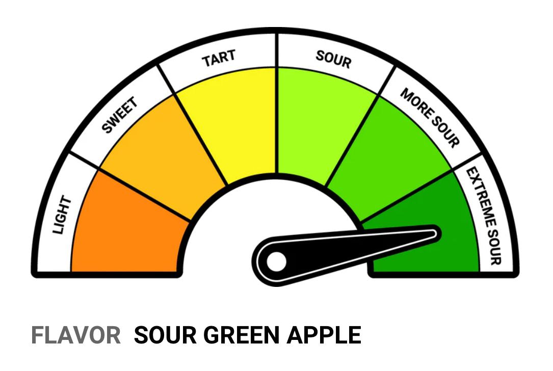 Ghost Energy Drink - Warheads Sour Green Apple
