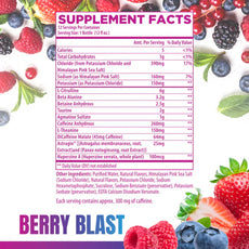 Raw BUM Thavage RTD Pre-workout - Berry Blast