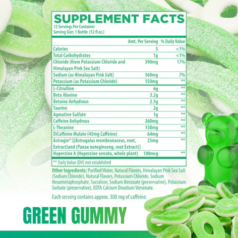 Raw BUM Thavage RTD Pre-workout - Green Gummy
