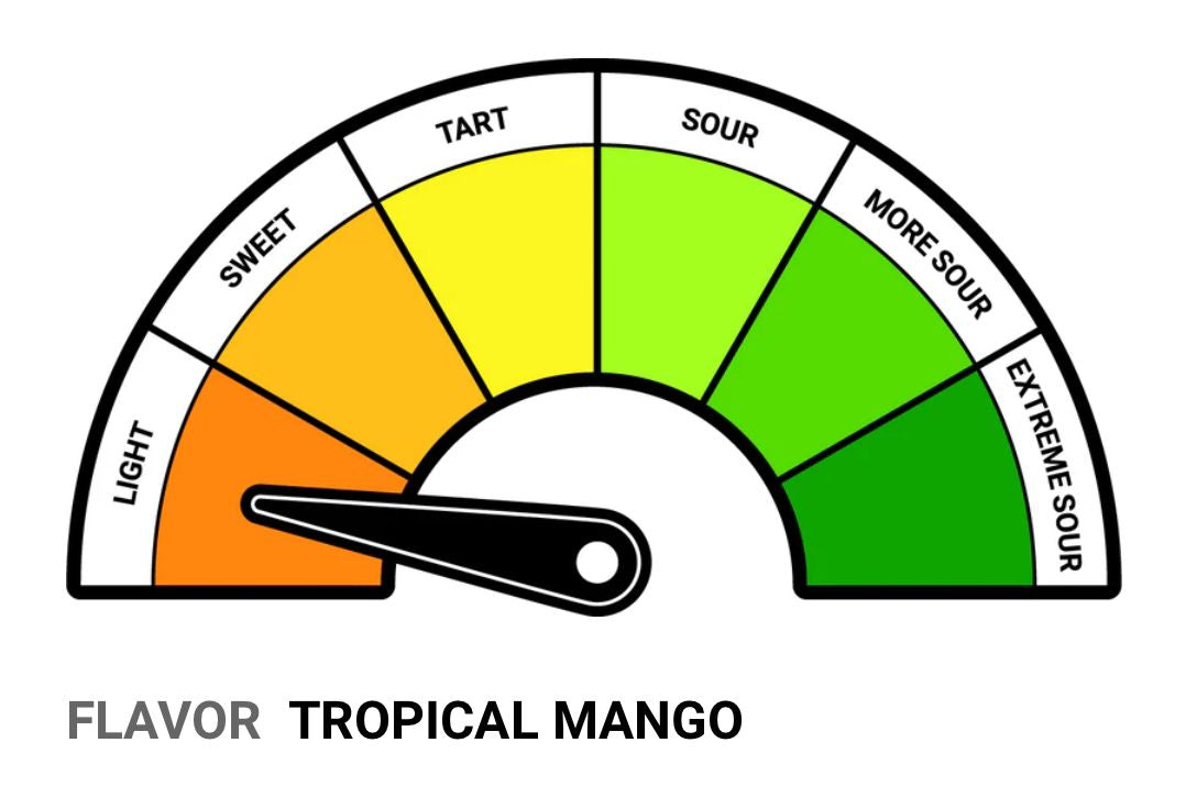 Ghost Energy Drink - Tropical Mango