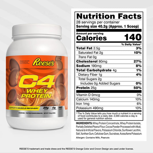 C4 Whey Protein Powder - REESE'S Peanut Butter
