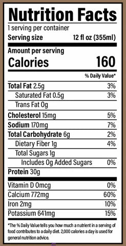 RAW Protein Isolate RTD - Mocha Latte