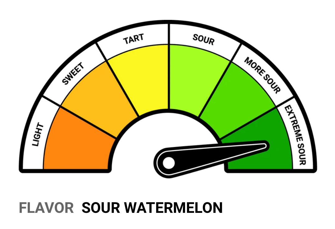 Ghost Energy Drink - Warheads Sour Watermelon