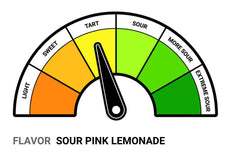 Ghost Energy Drink - Sour Pink Lemonade