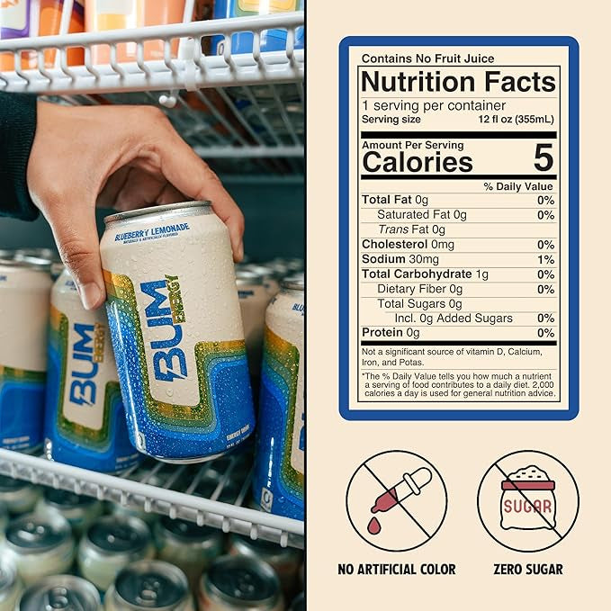 Bum Energy - Blueberry Lemonade