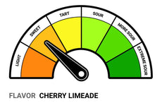 Ghost Energy Drink - Cherry Limeade