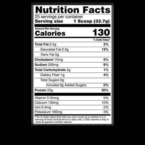 Raw BUM Itholate Protein - Christopher´s Secret Whey - EDICIÓN LIMITADA